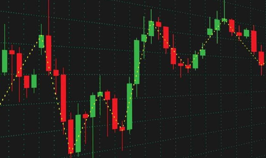 Grafik Harga Emas Hari Ini